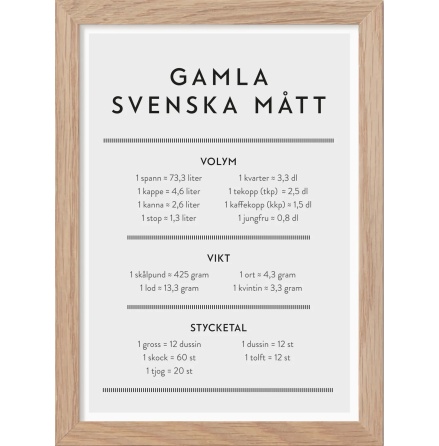 Poster - Gamla svenska mtt A5