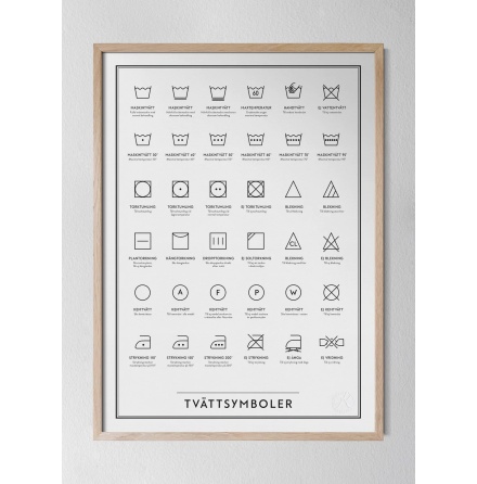 Poster - Tvättsymboler