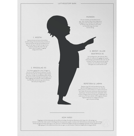 Poster - HLR &amp; Luftv�gsstopp - Karin &amp; Johan - 30x40cm